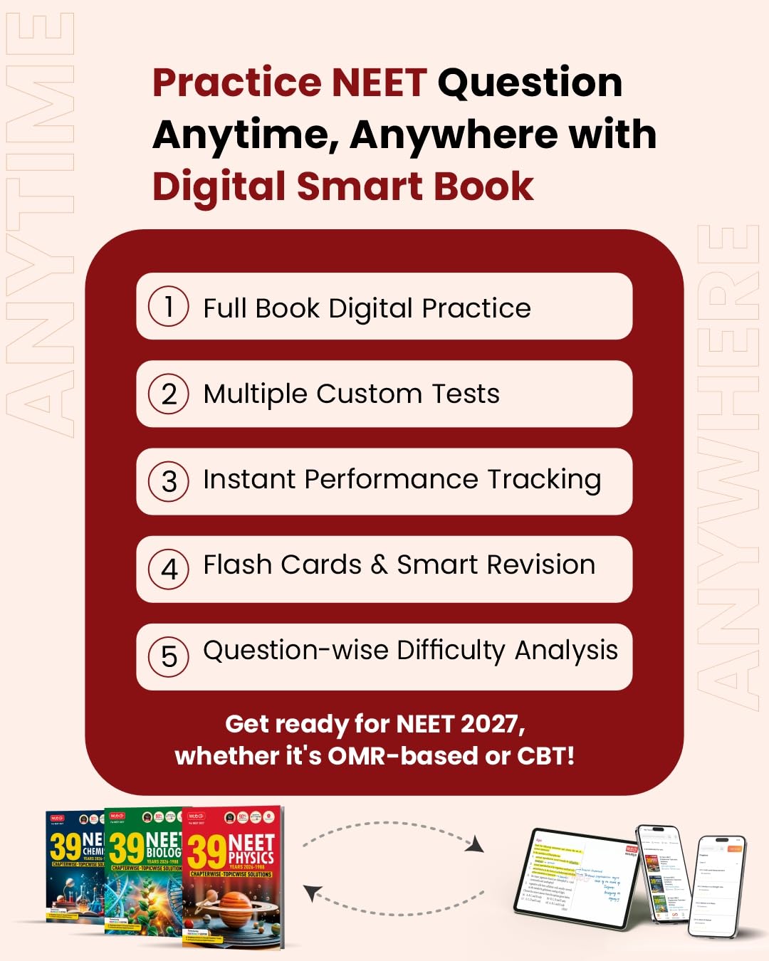 MTG NEET PYQ 39 Years Physics, Chemistry & Biology Book For 2026-2027 Exam (Set of 3) | Chapterwise Topicwise Solved Question Papers | Free Video Solutions | AI Powered Digital Resource
