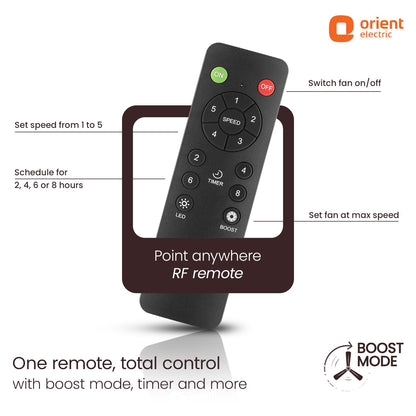 Orient Electric 1200 mm Zeno BLDC | BLDC energy saving ceiling fan with Remote |BEE 5-star rated | Saves up to 50% on electricity bills | 3-year warranty by Orient | Brown, pack of 1