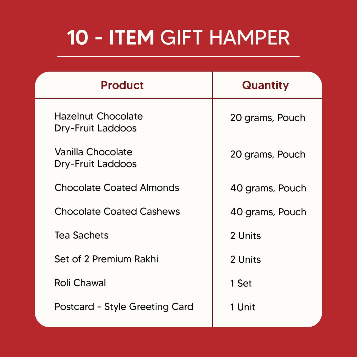 Bandhan - 10-Item Rakhi Gift Hamper for brother with set of 2 Premium Rakhis, Chocolate Coated Cashews & Almonds, Hazelnut Dry-Fruit Laddoos | Rakhi for Brother with Gift Combo Set by Eat Better Co