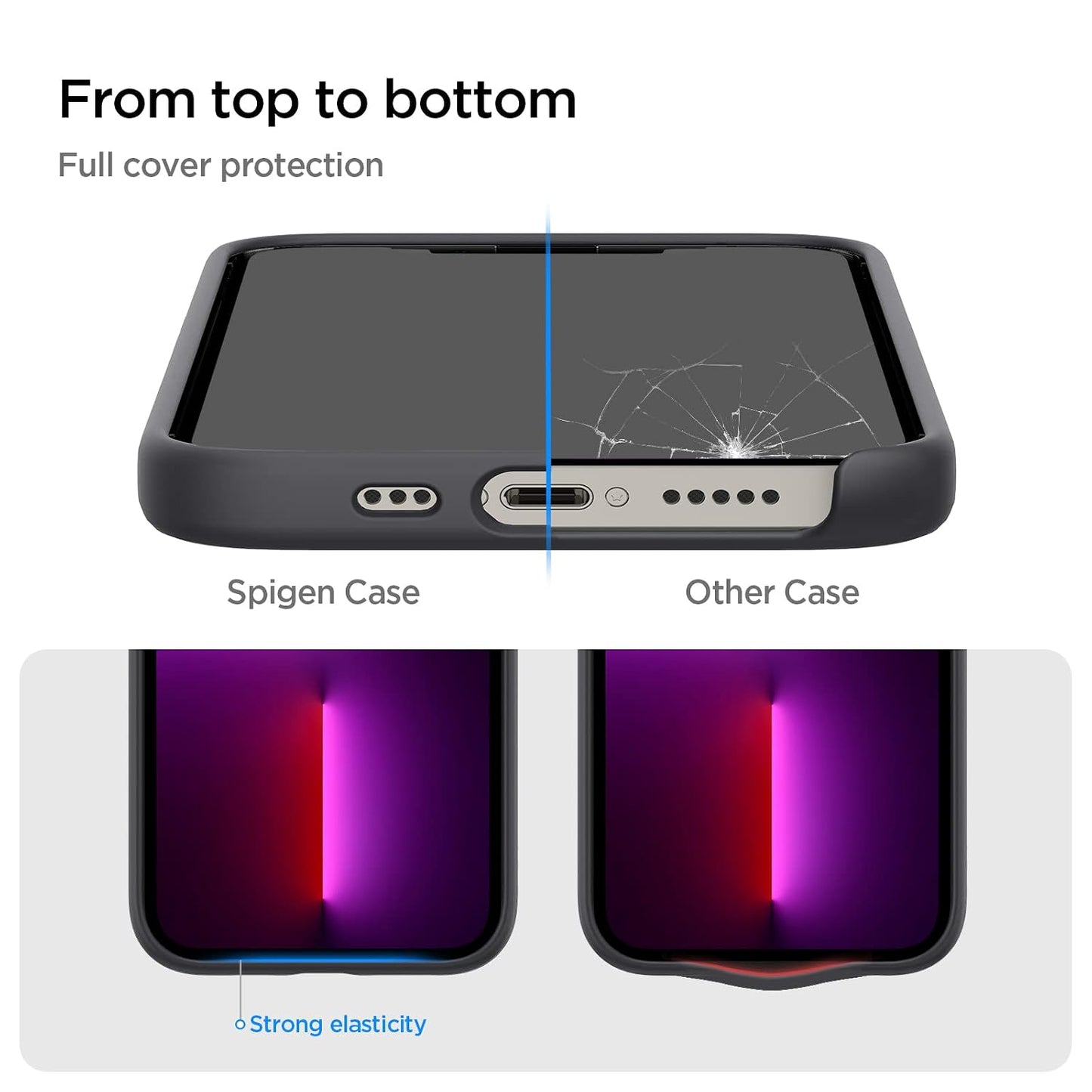 Spigen Silicone Fit Back Cover Case for iPhone 13 Pro, Refined Smooth Feel, Comfortable Grip - Silicone | Black