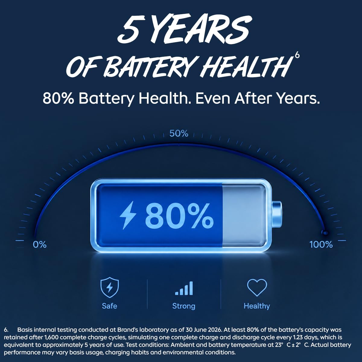 iQOO Z11 Lite 44W 5G (Midnight Blue, 6GB RAM, 128GB Storage) | 6500mAh Battery with 44W Fast Charging* | Dimensity 6300 with 579k+ AnTuTu Score* | OriginOS 6.0 with AI Creation* & Private Space*