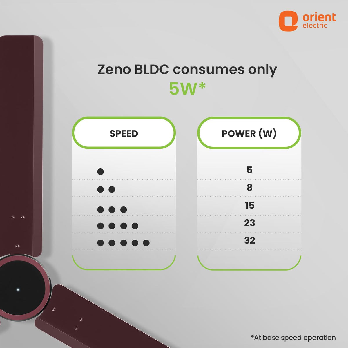 Orient Electric 1200 mm Zeno BLDC | BLDC energy saving ceiling fan with Remote |BEE 5-star rated | Saves up to 50% on electricity bills | 3-year warranty by Orient | Brown, pack of 1