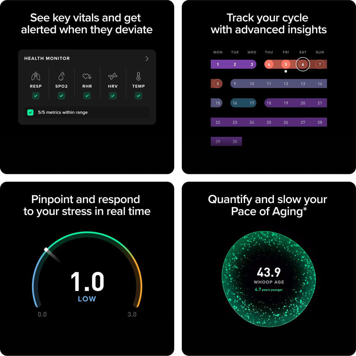 WHOOP 5.0 Health and Fitness Wearable – 12 Month Membership Included