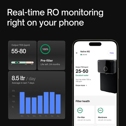 Native M2 Pro Water Purifier by Urban Company | Preset Touch Dispensing + Battery | Smart Real-time Tracking | 10-Stage RO+UV+Copper+Alkaline+Mineraliser | No Service for 2 Years
