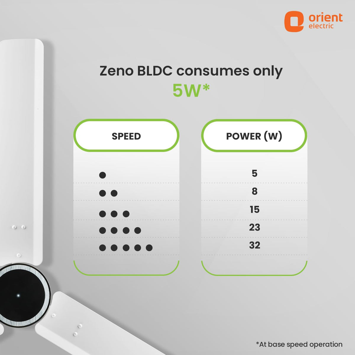 Orient Electric 1200 mm Zeno BLDC | BLDC energy saving ceiling fan with Remote |BEE 5-star rated | Saves up to 50% on electricity bills | 3-year warranty by Orient | Brown, pack of 1