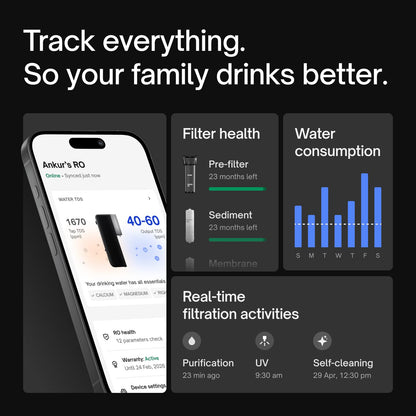 Native M2 Pro Water Purifier by Urban Company | Preset Touch Dispensing + Battery | Smart Real-time Tracking | 10-Stage RO+UV+Copper+Alkaline+Mineraliser | No Service for 2 Years