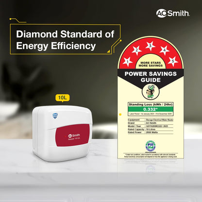 AO Smith Geyser 25 Litre 5 Star Rating (BEE) | Powerful 2KW Heating | Storage Water Heater With 2X Corrosion Resistant Blue Diamond Glass Tank | Warranty: 5 Yr Tank, 2 Yr Comprehensive | HSE-SHS-025