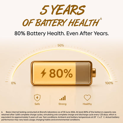 iQOO Z11 Lite 44W 5G (Midnight Blue, 6GB RAM, 128GB Storage) | 6500mAh Battery with 44W Fast Charging* | Dimensity 6300 with 579k+ AnTuTu Score* | OriginOS 6.0 with AI Creation* & Private Space*