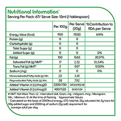 Fortune Soya Health Refined Soyabean Oil, 750g, Fortified with Vitamins A and D
