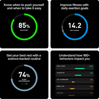 WHOOP 5.0 Health and Fitness Wearable – 12 Month Membership Included