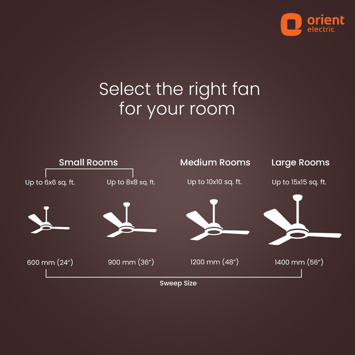 Orient Electric 1200 mm Zeno BLDC | BLDC energy saving ceiling fan with Remote |BEE 5-star rated | Saves up to 50% on electricity bills | 3-year warranty by Orient | Brown, pack of 1