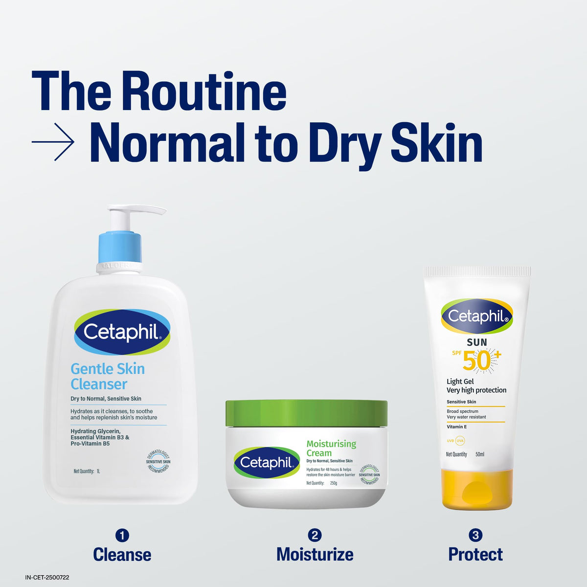 Cetaphil Gentle Skin Hydrating Face Wash 118ml, Paraben Free, Sulphate-Free Gentle Skin Hydrating Cleanser with Niacinamide, Vitamin B5 for Dry to Normal, Sensitive Skin