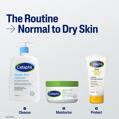 Cetaphil Gentle Skin Hydrating Face Wash 118ml, Paraben Free, Sulphate-Free Gentle Skin Hydrating Cleanser with Niacinamide, Vitamin B5 for Dry to Normal, Sensitive Skin