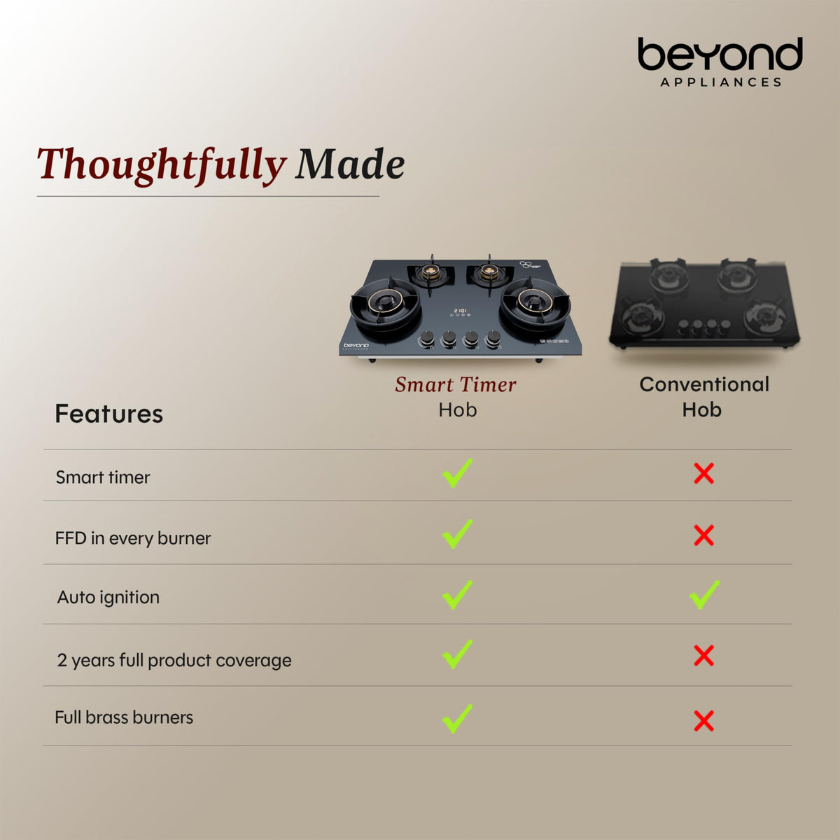 Beyond Appliances Altair 4 Burner Smart Glass Hobtop Gas Stove | Auto Ignition | Digital Timer | Flame Failure Device | Jumbo Burner | Toughened Glass | LPG & PNG Compatible