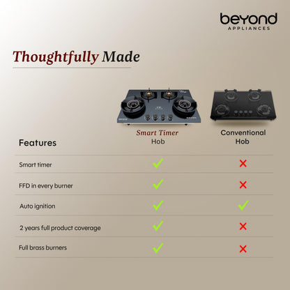 Beyond Appliances Altair 4 Burner Smart Glass Hobtop Gas Stove | Auto Ignition | Digital Timer | Flame Failure Device | Jumbo Burner | Toughened Glass | LPG & PNG Compatible