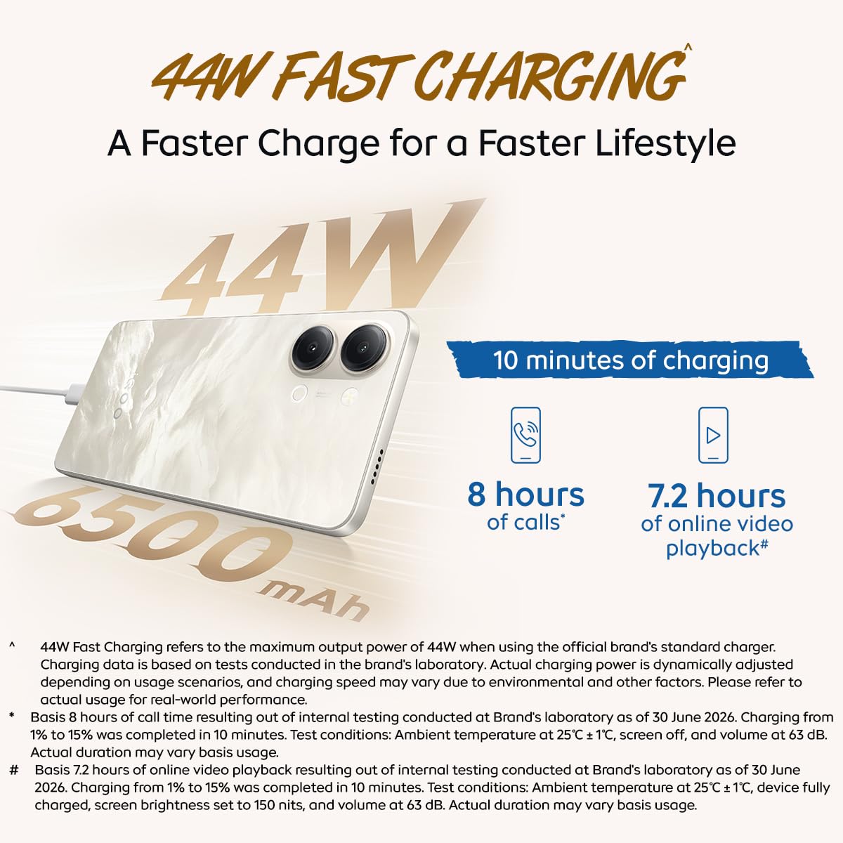 iQOO Z11 Lite 44W 5G (Midnight Blue, 6GB RAM, 128GB Storage) | 6500mAh Battery with 44W Fast Charging* | Dimensity 6300 with 579k+ AnTuTu Score* | OriginOS 6.0 with AI Creation* & Private Space*