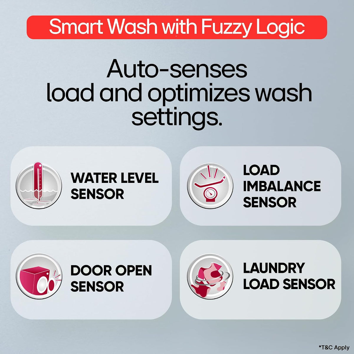 LG Smart Choice, 7 Kg, 5 Star, Steam, Inverter Direct Drive Technology, 6 Motion DD, Fully-Automatic Front Load Washing Machine (FHB1207Z2W, Remove Allergens & Stain, In-Built Heater, Essence White)