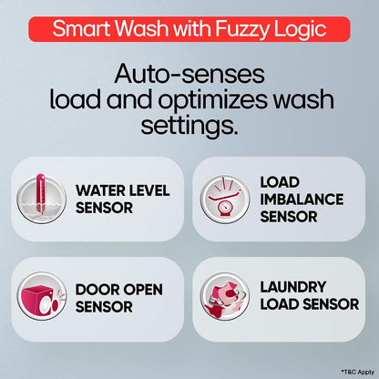 LG Smart Choice, 7 Kg, 5 Star, Steam, Inverter Direct Drive Technology, 6 Motion DD, Fully-Automatic Front Load Washing Machine (FHB1207Z2W, Remove Allergens & Stain, In-Built Heater, Essence White)