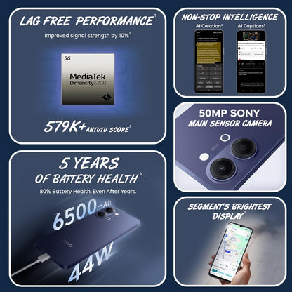 iQOO Z11 Lite 44W 5G (Midnight Blue, 6GB RAM, 128GB Storage) | 6500mAh Battery with 44W Fast Charging* | Dimensity 6300 with 579k+ AnTuTu Score* | OriginOS 6.0 with AI Creation* & Private Space*