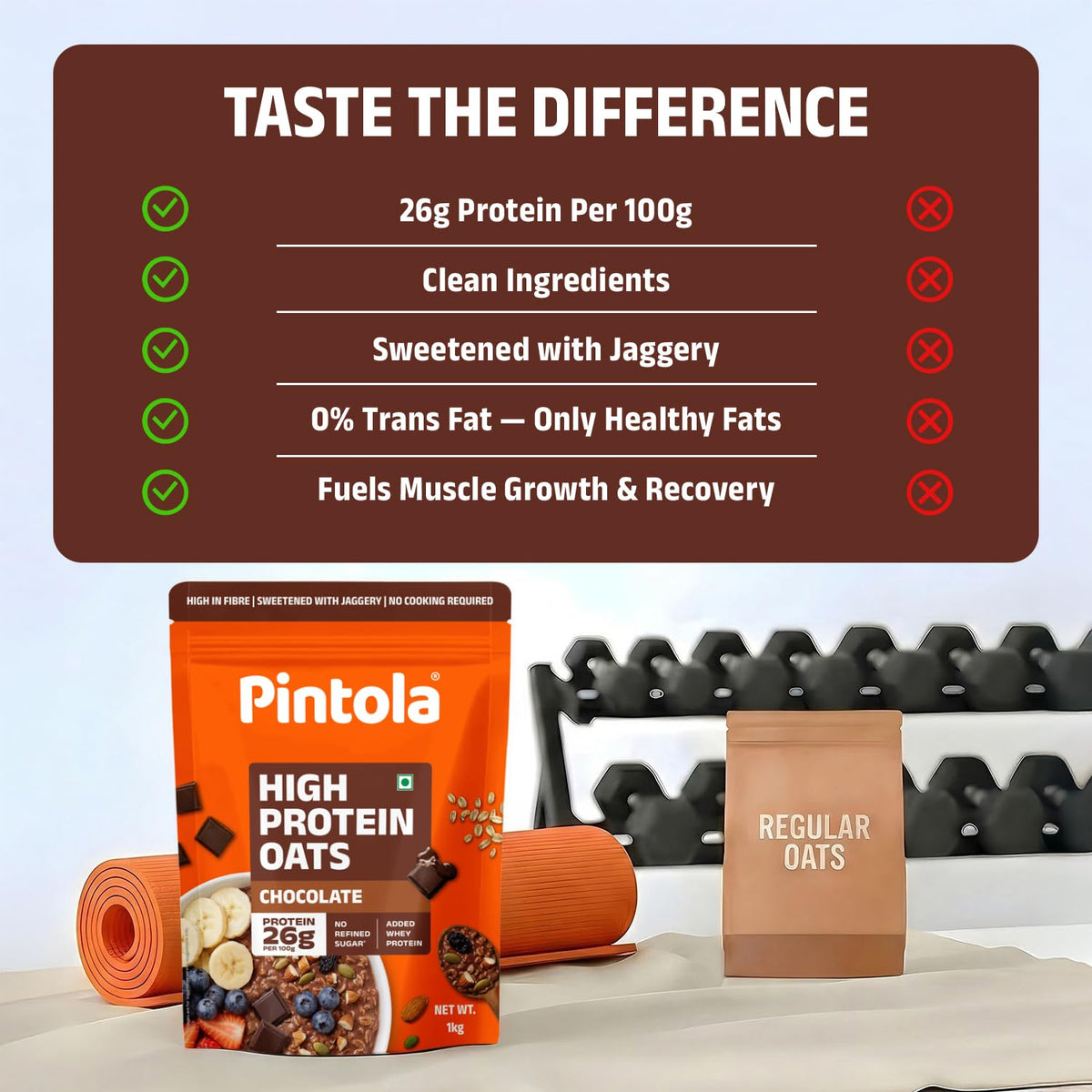 Pintola 26g High Protein Dark Chocolate Oats 1kg, No Refined Sugar, with Almonds, Raisins, Pumpkin & Chia Seeds, 9.6g Fibre, Rolled Oats for Weight management, Breakfast Cereals