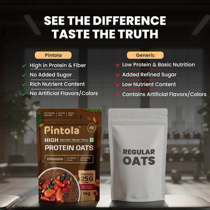 Pintola 26g High Protein Dark Chocolate Oats 1kg, No Refined Sugar, with Almonds, Raisins, Pumpkin & Chia Seeds, 9.6g Fibre, Rolled Oats for Weight management, Breakfast Cereals