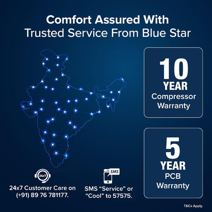 Blue Star 1 Ton 5 Star,New Star rated,Smart Inverter Split AC (Copper, Convertible 5 in 1 Cooling, DigiQ Hepta Sensor, Blue Fins, Self Diagnosis, IA512ZXUS, White)