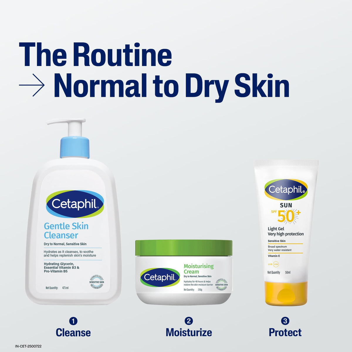 Cetaphil Gentle Skin Hydrating Face Wash 118ml, Paraben Free, Sulphate-Free Gentle Skin Hydrating Cleanser with Niacinamide, Vitamin B5 for Dry to Normal, Sensitive Skin