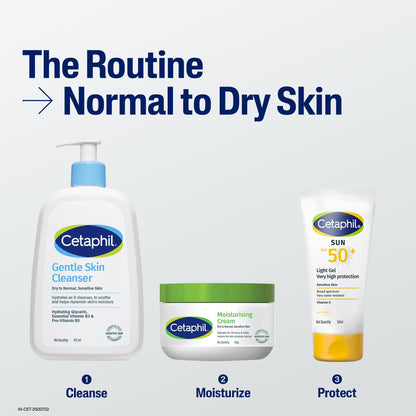 Cetaphil Gentle Skin Hydrating Face Wash 118ml, Paraben Free, Sulphate-Free Gentle Skin Hydrating Cleanser with Niacinamide, Vitamin B5 for Dry to Normal, Sensitive Skin