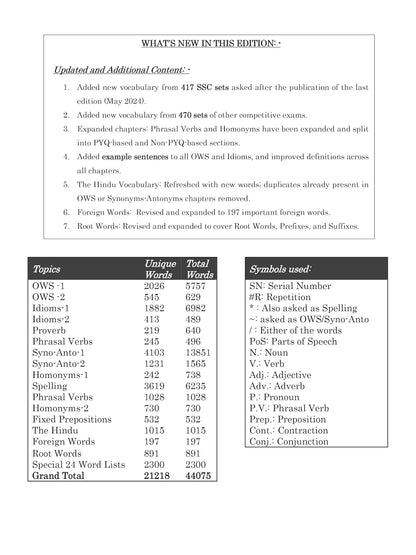 Blackbook of English vocabulary 2026 Edition (English Medium) by Nikhil Gupta