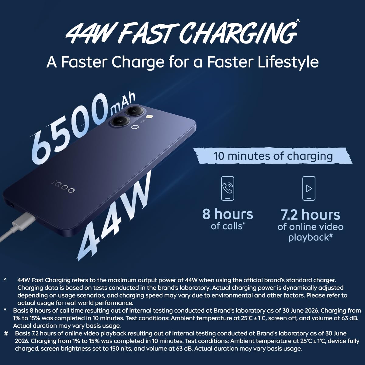 iQOO Z11 Lite 44W 5G (Midnight Blue, 6GB RAM, 128GB Storage) | 6500mAh Battery with 44W Fast Charging* | Dimensity 6300 with 579k+ AnTuTu Score* | OriginOS 6.0 with AI Creation* & Private Space*