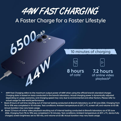iQOO Z11 Lite 44W 5G (Midnight Blue, 6GB RAM, 128GB Storage) | 6500mAh Battery with 44W Fast Charging* | Dimensity 6300 with 579k+ AnTuTu Score* | OriginOS 6.0 with AI Creation* & Private Space*