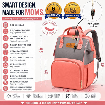 Motherly Patented Diaper Bag For Mothers For Travel, Crown Series, Pink | Backpack for Mothers | Waterproof Baby Travel & Maternity Bag | Multiple Compartments, Insulated Bottle Pockets, Warranty