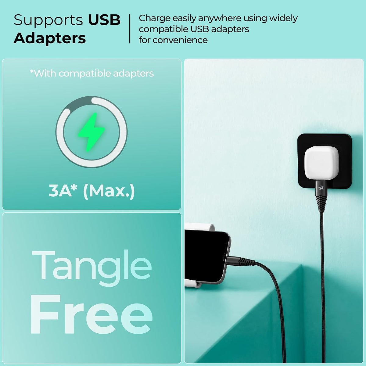 Zebronics Type-C Fast Charging Cable, Upto 480 Mbps, 36W Rapid Charge, 3A Output, Charge & Sync Data Cable, 1 Meter Length, Tangle-Free Durable Design (CU300T)