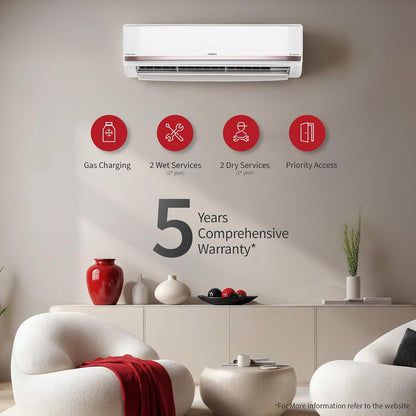 Hitachi 1.5 Ton 3 Star, New Star rated, Heavy Duty Smart Inverter Split AC (Copper, Wi-Fi, Long air throw, Smart View Display, ice Clean, Hybrid Convertible, Anti-Bacterial Mesh Filter,RAS.Y319PCDISL, White)