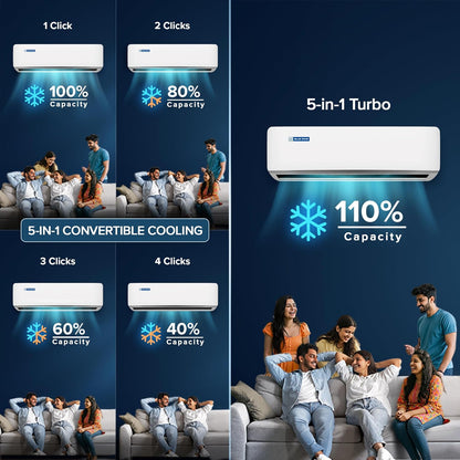 Blue Star 1 Ton 5 Star,New Star rated,Smart Inverter Split AC (Copper, Convertible 5 in 1 Cooling, DigiQ Hepta Sensor, Blue Fins, Self Diagnosis, IA512ZXUS, White)