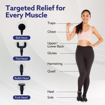 AGARO Galaxy Massager Machine, Handheld Deep Tissue Massage Gun, 4 Heads, 6 Speed, Rechargeable Percussion Massager for Muscle Relief & Relaxation, for Neck, Shoulder, Back, Foot & Full Body, Black