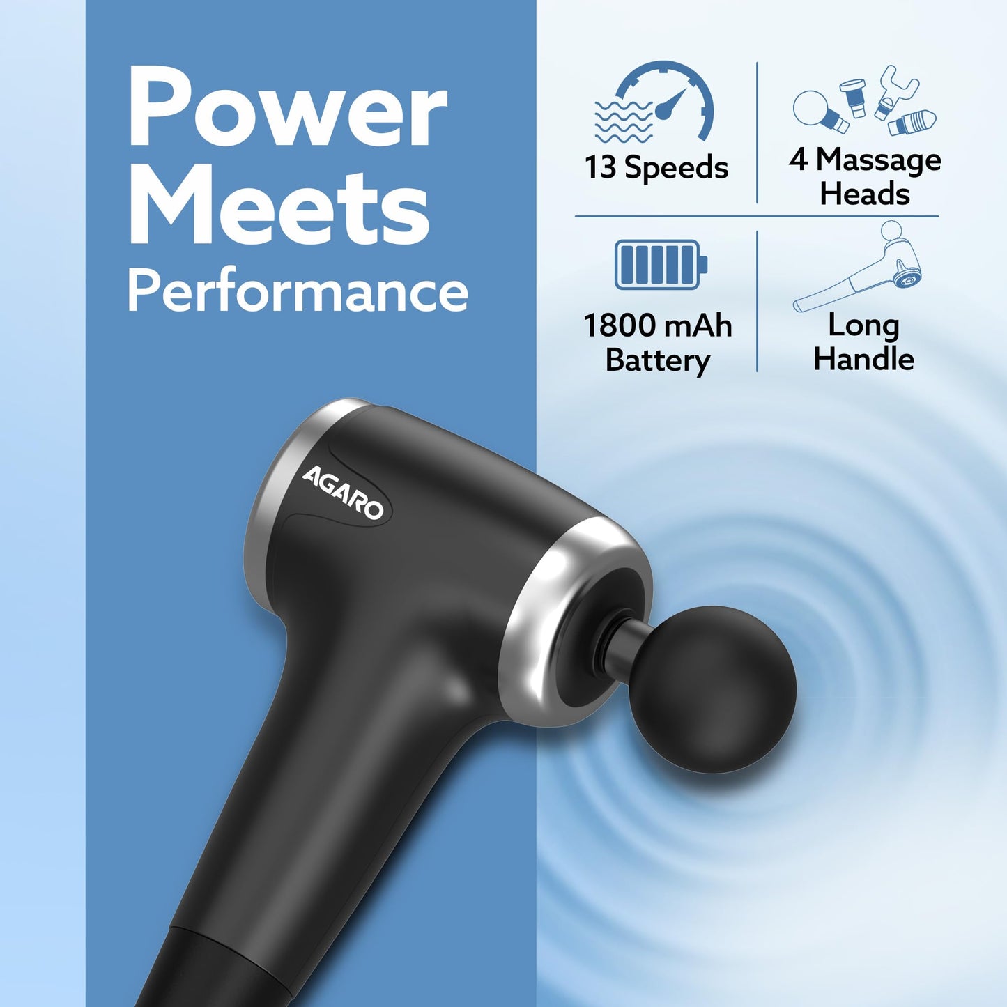 AGARO Galaxy Massager Machine, Handheld Deep Tissue Massage Gun, 4 Heads, 6 Speed, Rechargeable Percussion Massager for Muscle Relief & Relaxation, for Neck, Shoulder, Back, Foot & Full Body, Black