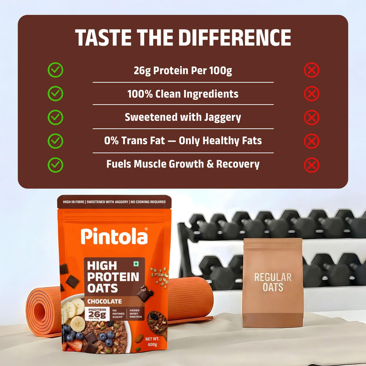 Pintola 26g High Protein Dark Chocolate Oats 1kg, No Refined Sugar, with Almonds, Raisins, Pumpkin & Chia Seeds, 9.6g Fibre, Rolled Oats for Weight management, Breakfast Cereals