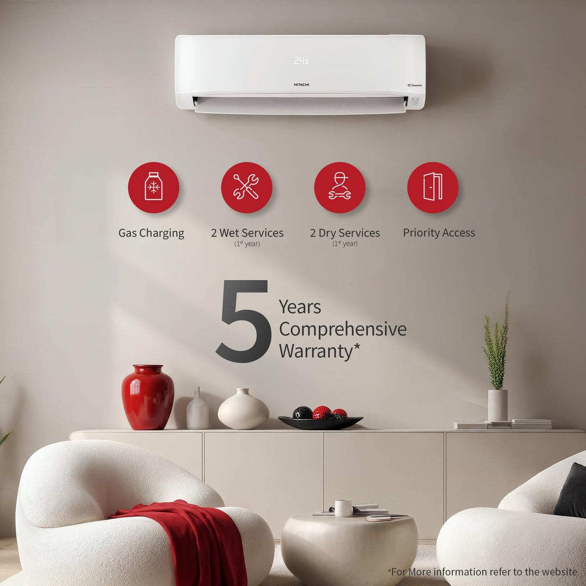 Hitachi 1.5 Ton 3 Star, New Star rated, Heavy Duty Smart Inverter Split AC (Copper, Wi-Fi, Long air throw, Smart View Display, ice Clean, Hybrid Convertible, Anti-Bacterial Mesh Filter,RAS.Y319PCDISL, White)