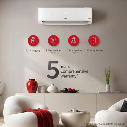 Hitachi 1.5 Ton 3 Star, New Star rated, Heavy Duty Smart Inverter Split AC (Copper, Wi-Fi, Long air throw, Smart View Display, ice Clean, Hybrid Convertible, Anti-Bacterial Mesh Filter,RAS.Y319PCDISL, White)