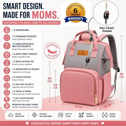 Motherly Patented Diaper Bag For Mothers For Travel, Crown Series, Pink | Backpack for Mothers | Waterproof Baby Travel & Maternity Bag | Multiple Compartments, Insulated Bottle Pockets, Warranty
