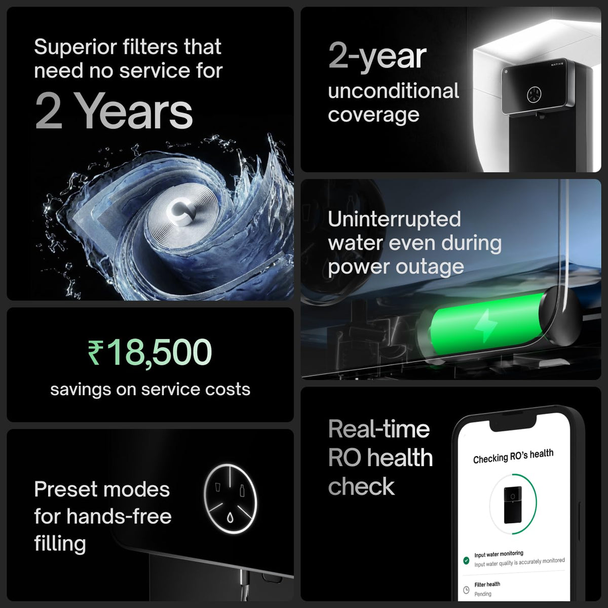 Native M2 Pro Water Purifier by Urban Company | Preset Touch Dispensing + Battery | Smart Real-time Tracking | 10-Stage RO+UV+Copper+Alkaline+Mineraliser | No Service for 2 Years