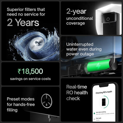 Native M2 Pro Water Purifier by Urban Company | Preset Touch Dispensing + Battery | Smart Real-time Tracking | 10-Stage RO+UV+Copper+Alkaline+Mineraliser | No Service for 2 Years