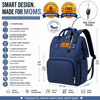 Motherly Patented Diaper Bag For Mothers For Travel, Crown Series, Pink | Backpack for Mothers | Waterproof Baby Travel & Maternity Bag | Multiple Compartments, Insulated Bottle Pockets, Warranty