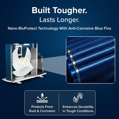 Blue Star 1 Ton 5 Star,New Star rated,Smart Inverter Split AC (Copper, Convertible 5 in 1 Cooling, DigiQ Hepta Sensor, Blue Fins, Self Diagnosis, IA512ZXUS, White)
