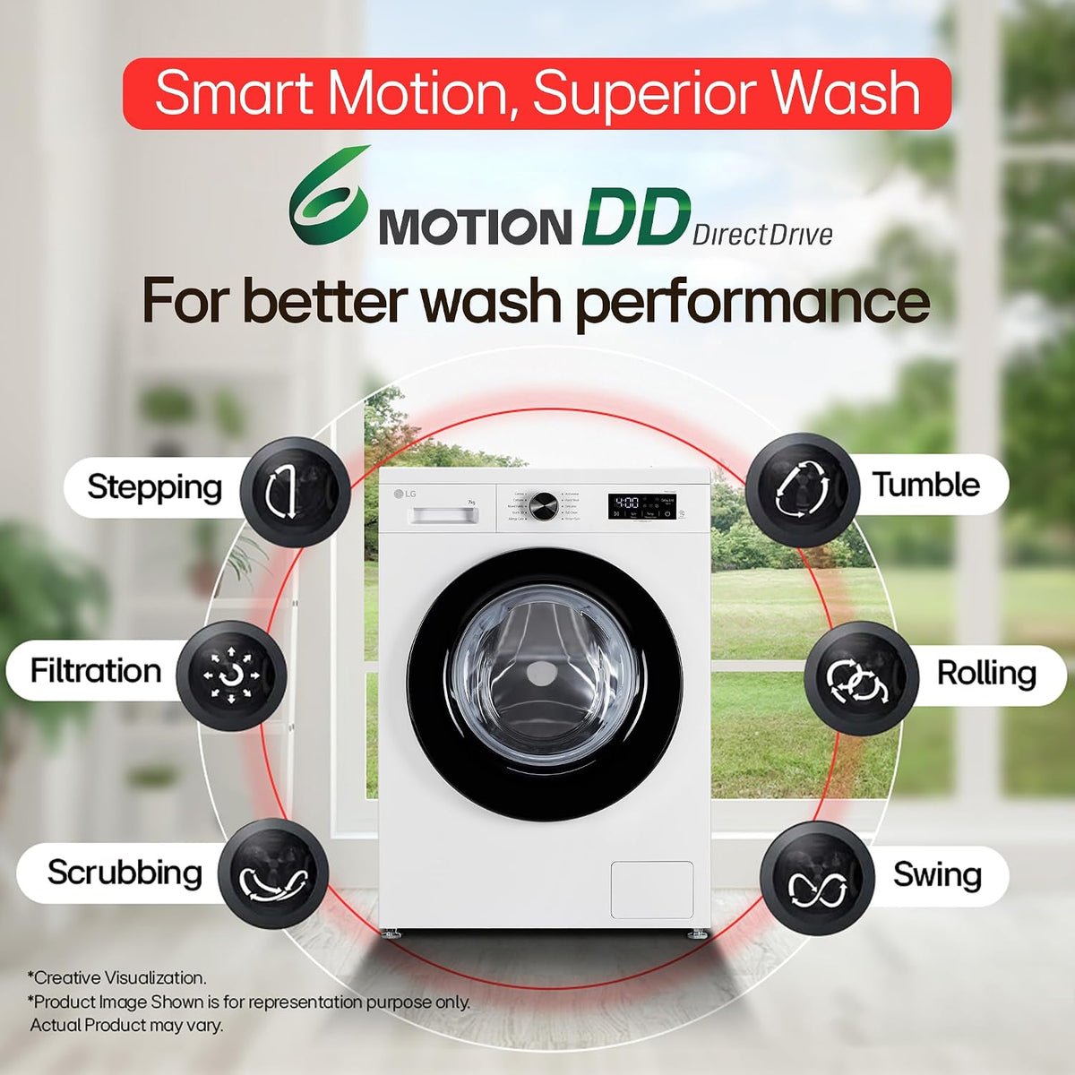 LG Smart Choice, 7 Kg, 5 Star, Steam, Inverter Direct Drive Technology, 6 Motion DD, Fully-Automatic Front Load Washing Machine (FHB1207Z2W, Remove Allergens & Stain, In-Built Heater, Essence White)