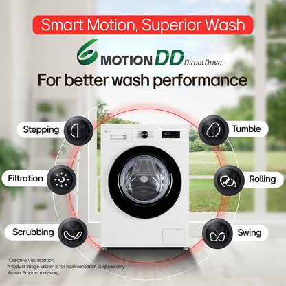 LG Smart Choice, 7 Kg, 5 Star, Steam, Inverter Direct Drive Technology, 6 Motion DD, Fully-Automatic Front Load Washing Machine (FHB1207Z2W, Remove Allergens & Stain, In-Built Heater, Essence White)