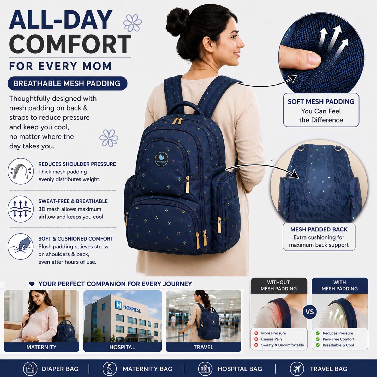 Motherly Patented Diaper Bag For Mothers For Travel, Crown Series, Pink | Backpack for Mothers | Waterproof Baby Travel & Maternity Bag | Multiple Compartments, Insulated Bottle Pockets, Warranty