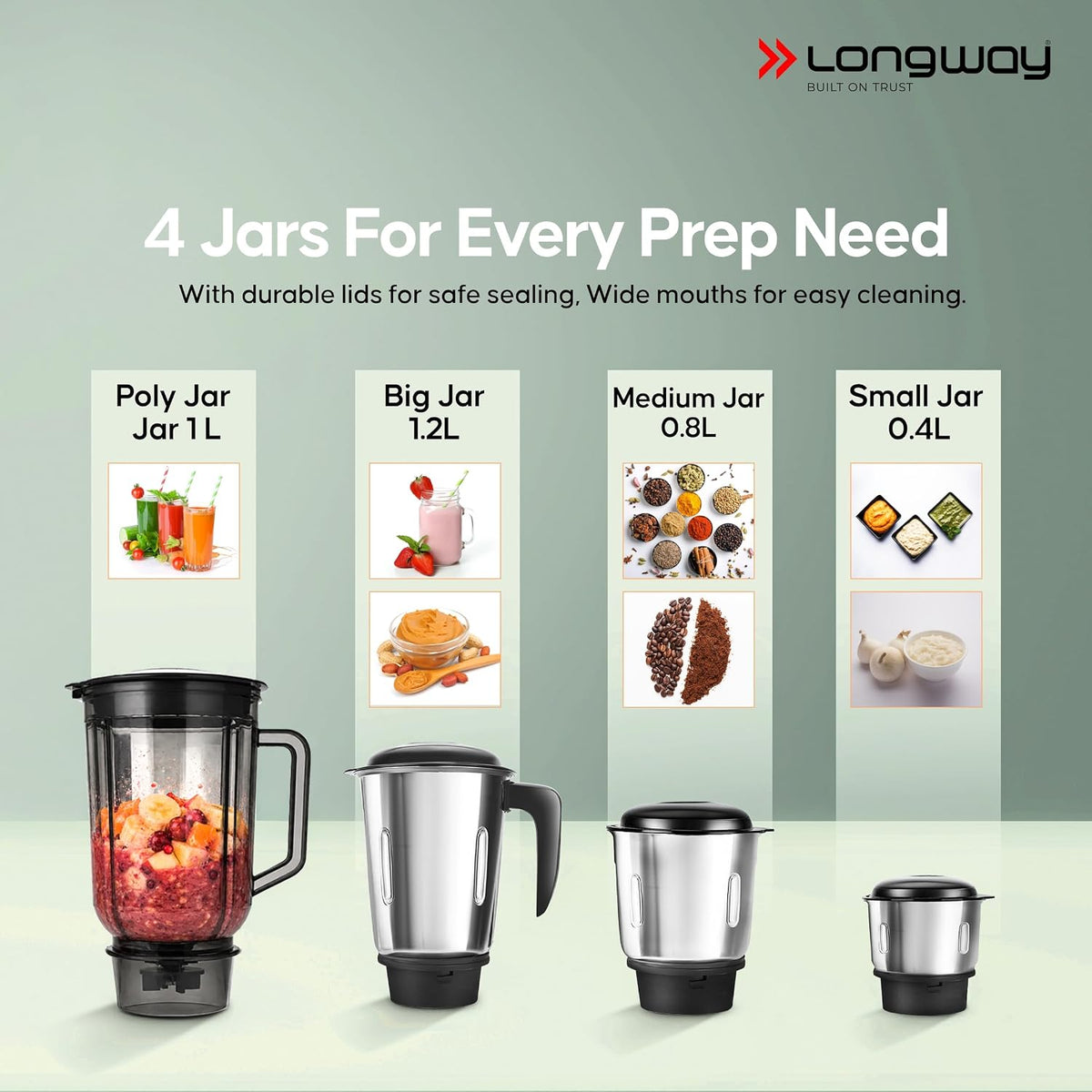 Longway Super Pro Juicer Mixer Grinder | Up to 750W Max Output Powerful Motor | 4 Jars for Grinding, Mixing, Juicing | 2 Years Warranty (Blue & Black)