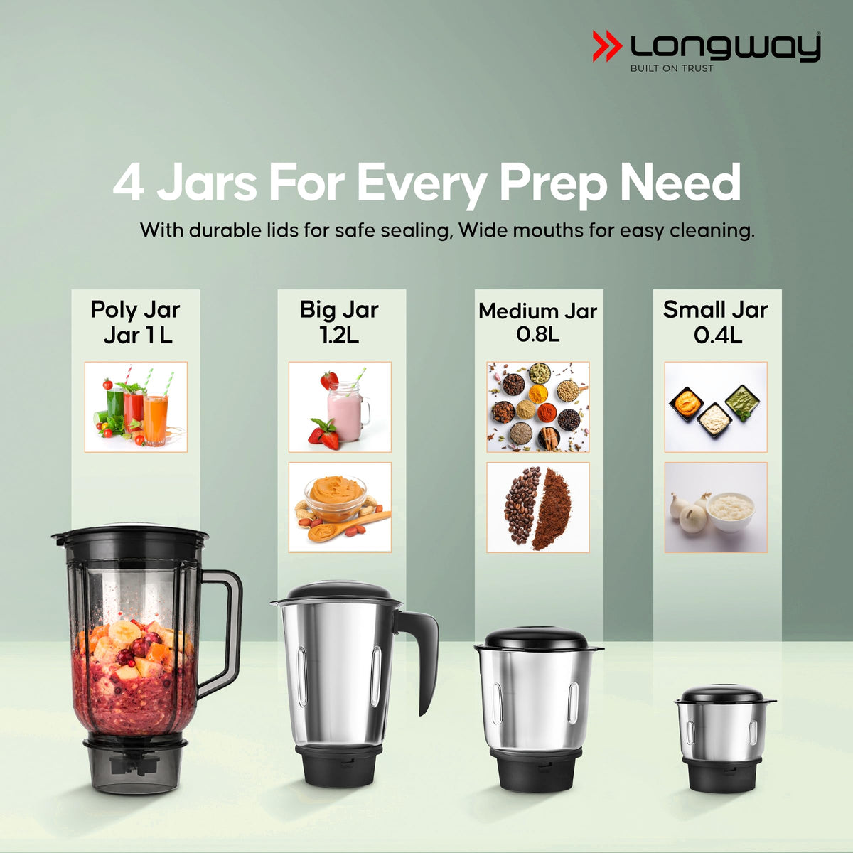 Longway Super Pro Juicer Mixer Grinder | Up to 750W Max Output Powerful Motor | 4 Jars for Grinding, Mixing, Juicing | 2 Years Warranty (Blue & Black)